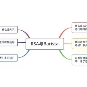 酒霸上岗证&咖啡师课程，贵吗？怎么考？对找工作有帮助吗？