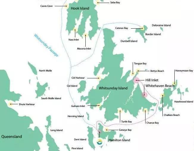 从雪山到海岛：汉密尔顿岛不完全攻略