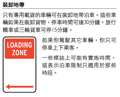 澳洲的交通规则，国内老司机也要学习