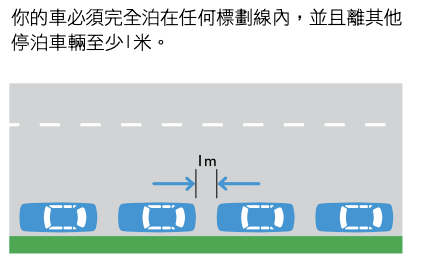 澳洲的交通规则，国内老司机也要学习