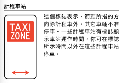 澳洲的交通规则，国内老司机也要学习