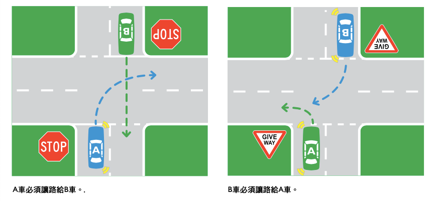 澳洲的交通规则，国内老司机也要学习