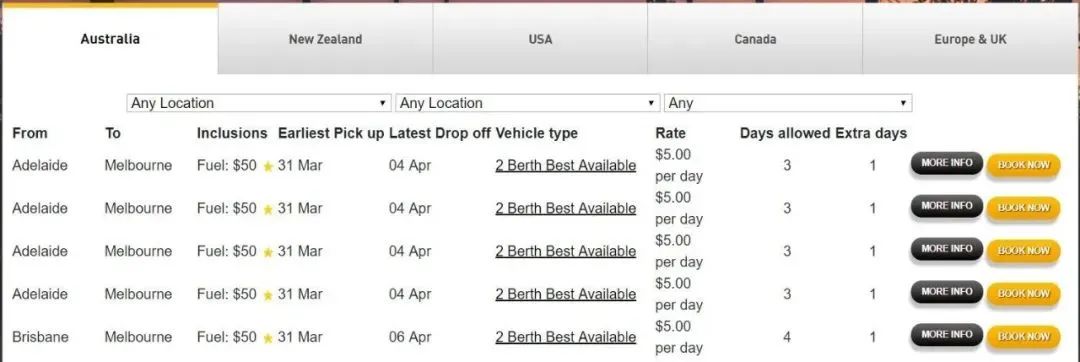澳洲免费租房车？relocation 了解一下