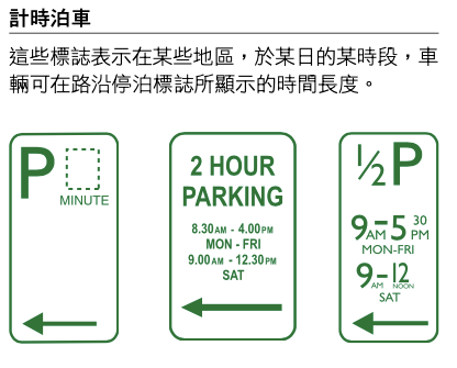 土澳攻略 | 澳洲的交通规则，国内老司机也要学习。