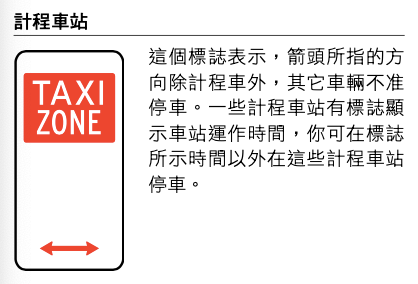 土澳攻略 | 澳洲的交通规则，国内老司机也要学习。