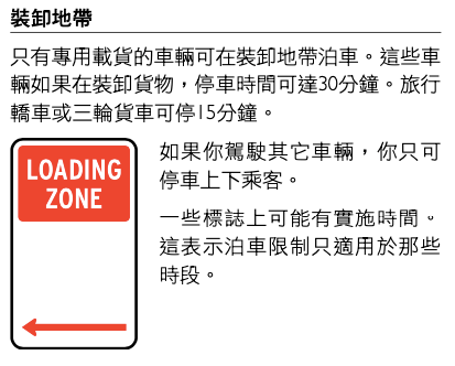 土澳攻略 | 澳洲的交通规则，国内老司机也要学习。