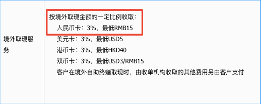 土澳攻略 | 国内银行卡在澳洲ATM取款，要多少手续费？