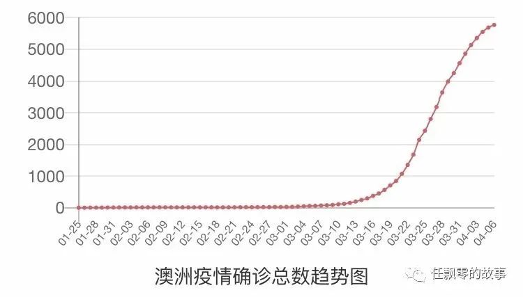 披荆斩棘的回家路（上）—为自己的人生负责，为自己的人生做决定