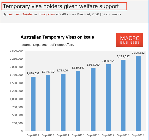 好消息！澳洲政府考虑给临时签证发放补贴和延长签证，whv包含在内！