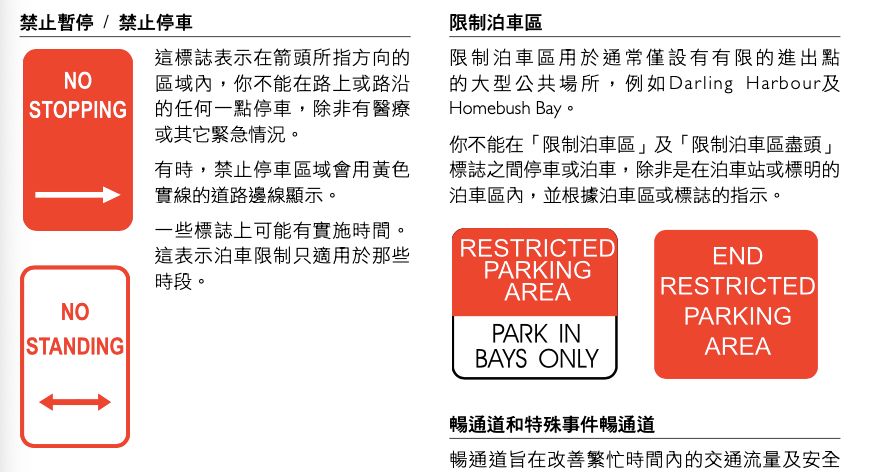 土澳攻略 | 澳洲的交通规则，国内老司机也要学习。