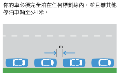 土澳攻略 | 澳洲的交通规则，国内老司机也要学习。