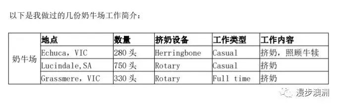 在澳洲当个牧民！如何选择体验好的奶牛场？