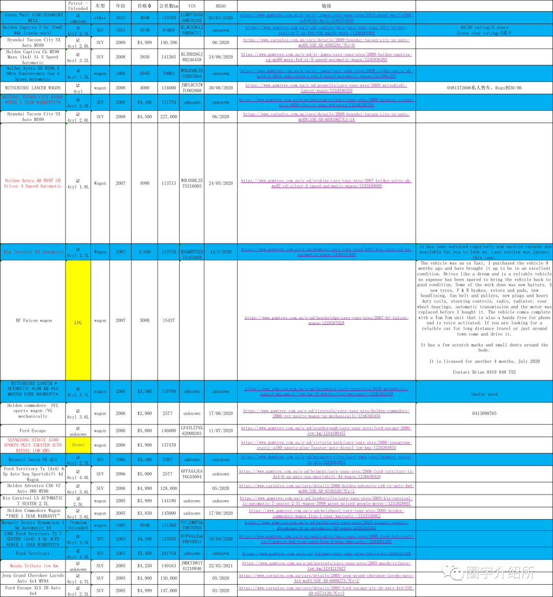 跟导航找公车站，却走进了别人家后，我买车了...