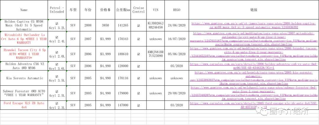 跟导航找公车站，却走进了别人家后，我买车了...