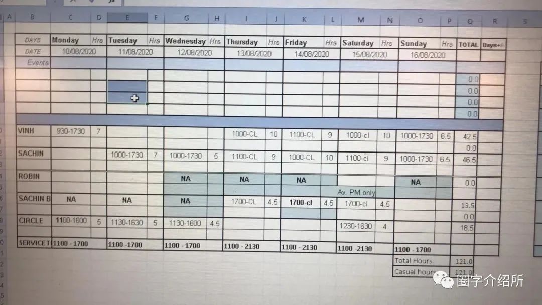 在时薪$24.36的德国餐厅做Kitchen Hand是怎样一种体验？