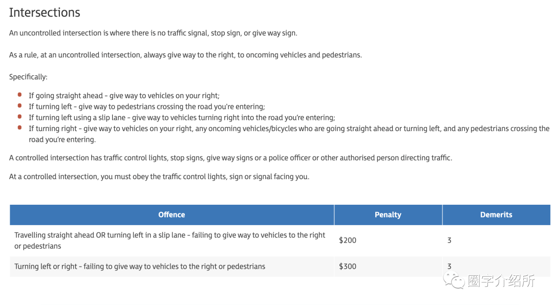 收到$200澳的罚单后，我却没交一分钱。