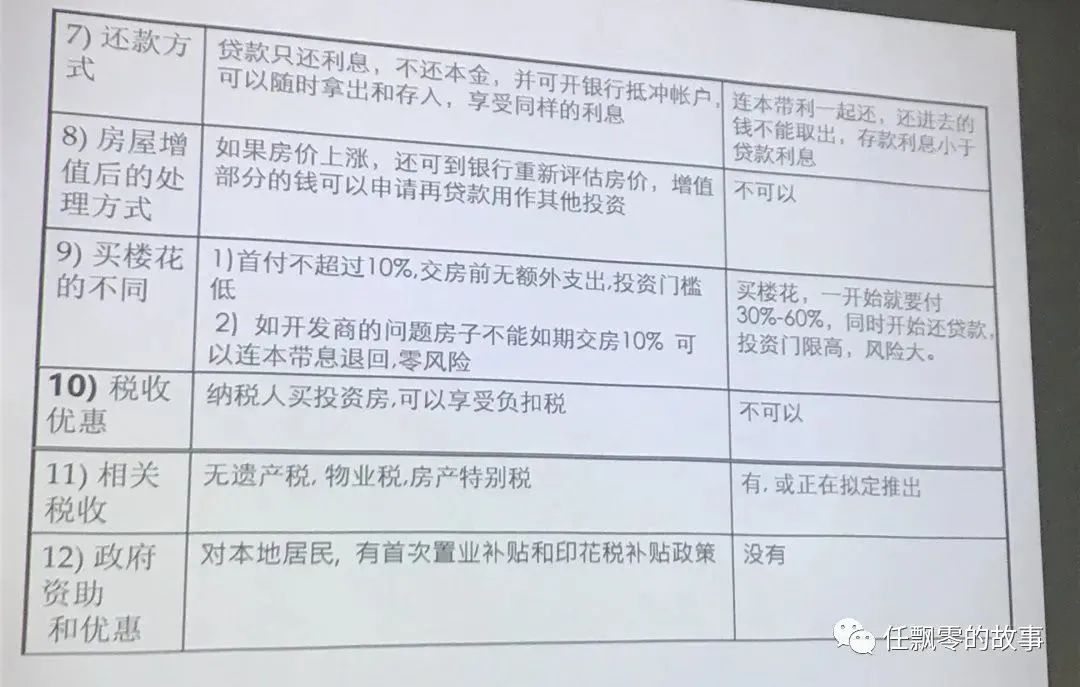 我的“澳打”9份工，数她最高大上