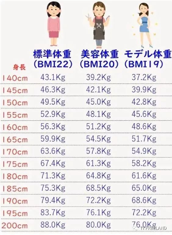 在澳生活，遇上“黄热病”、PUA如何见招拆招？