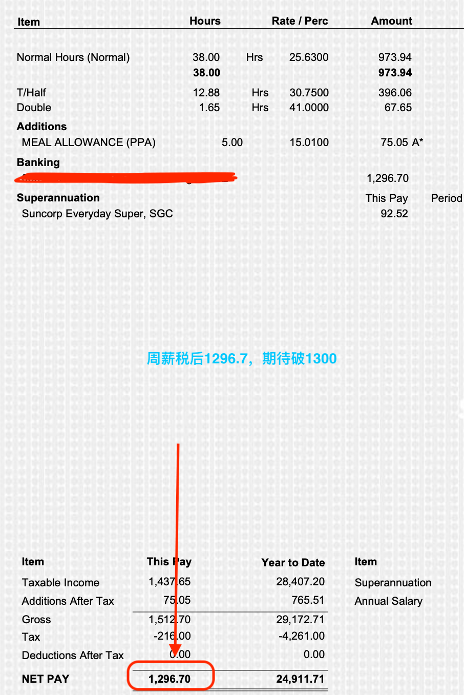 澳洲打工旅行，距离珀斯40mins，攒钱好地推荐！