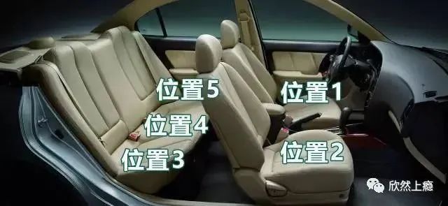 背包客朋友中所推荐的日系车，WHV两年买4辆？怎么看二手车不会踩雷？