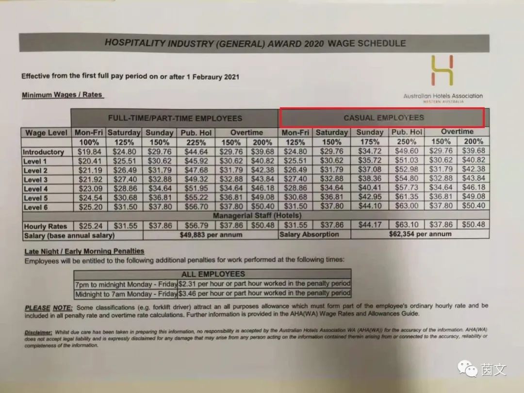 入职五个月，我要求加薪了