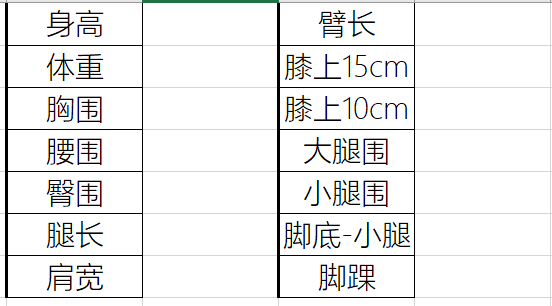 澳洲住了4年，我生活中如何省钱？