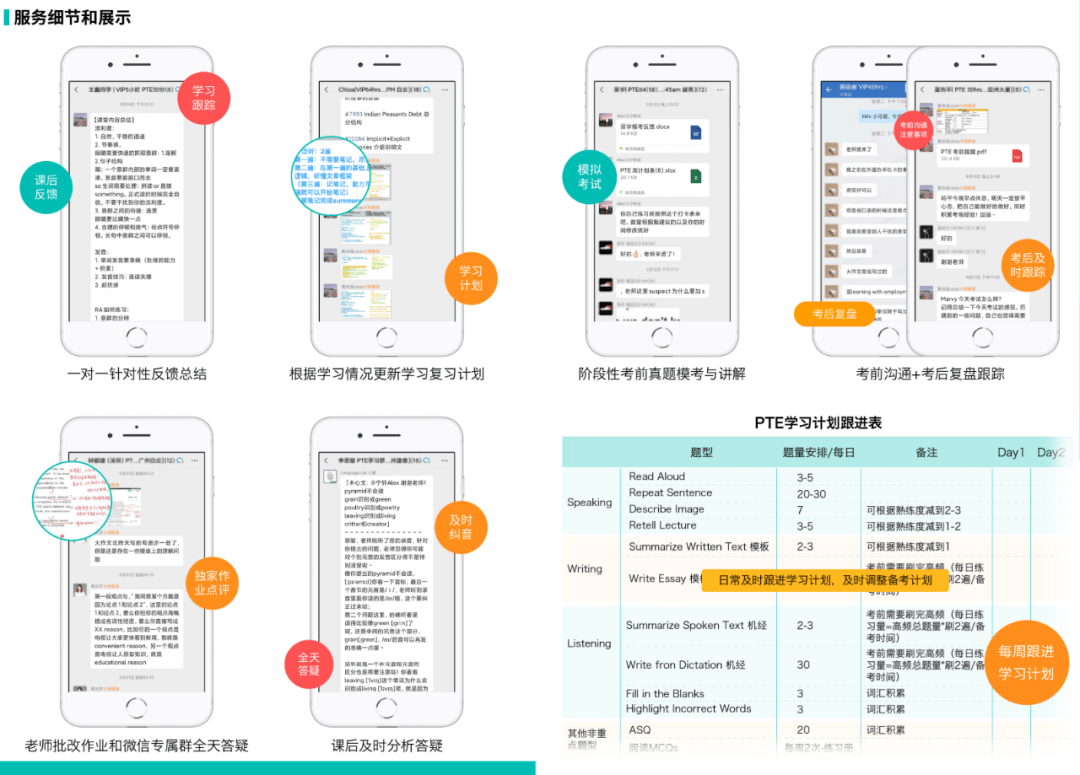 澳洲WHV名额开放中，没英语成绩不敢申请？