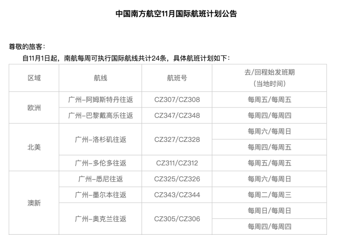 最最最新版WHVer入澳详细教程！一文助你顺利登陆土澳！