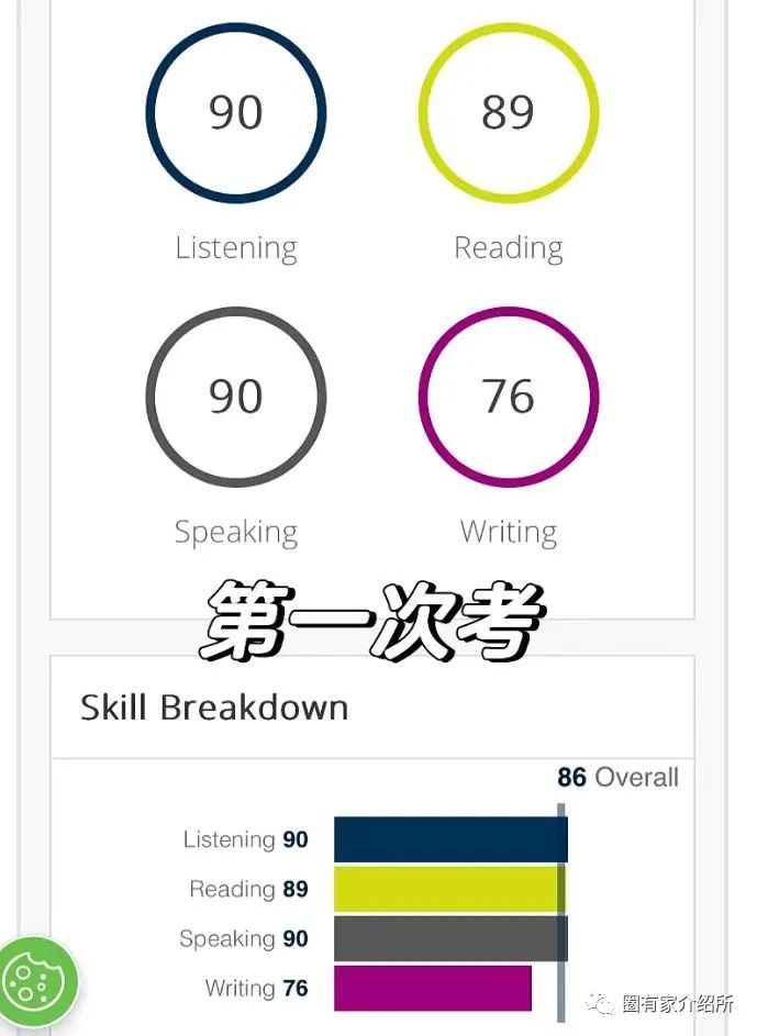 PTE考了三次终于九炸了