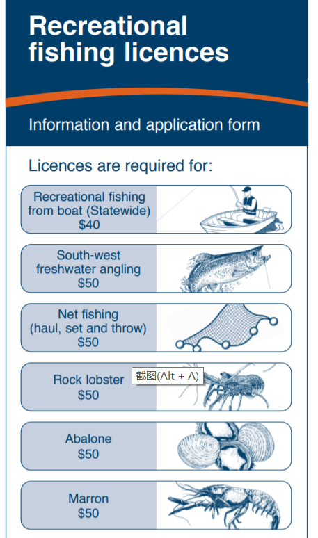 澳洲-钓⻥、抓鲍⻥需要什么证件